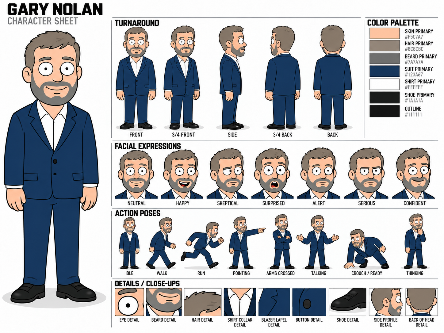 Gary Nolan character sheet 2