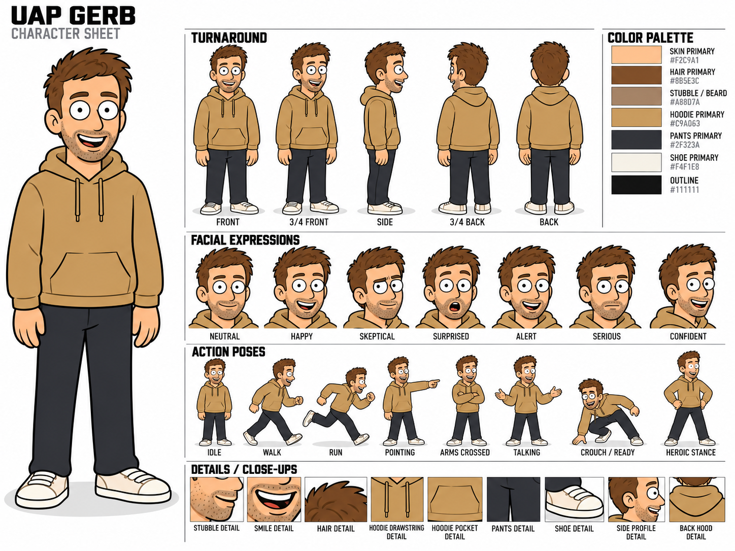 UAP Gerb character sheet 2