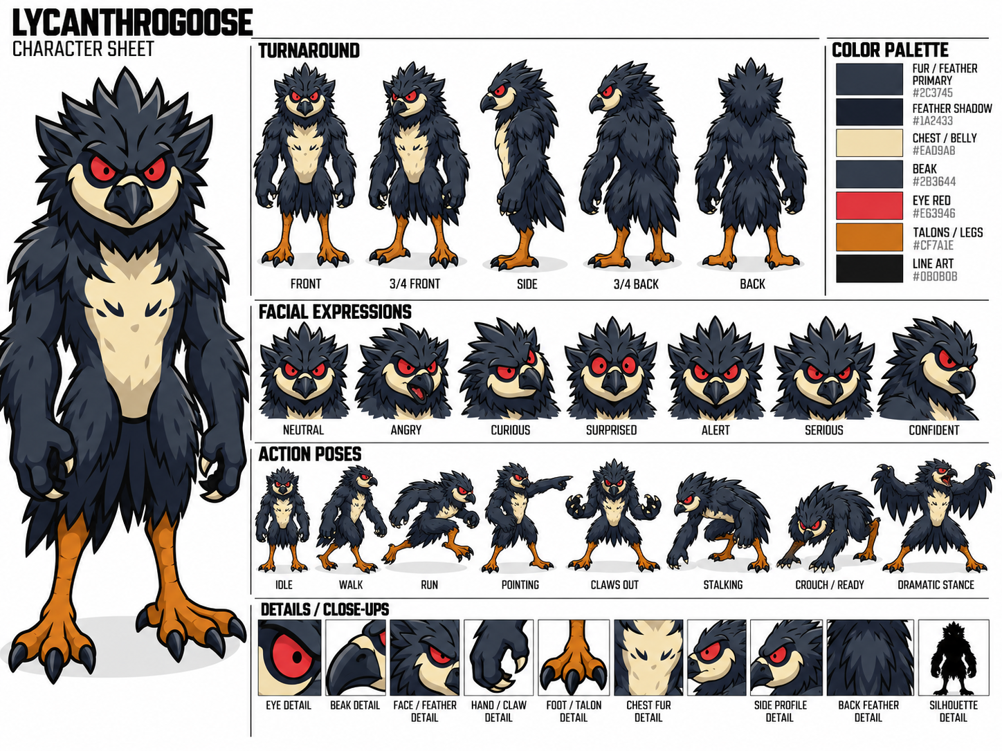 Lycanthrogoose character sheet 2